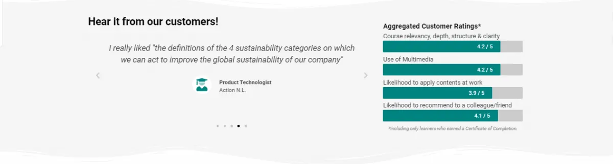 Course review section with a learner quote and aggregated ratings, such as 4.2 out of 5 for course relevancy and multimedia