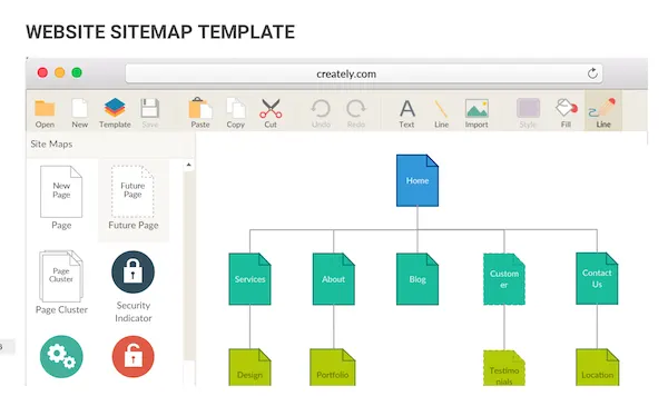 Website sitemap template in the Creately diagram tool: a home page linked to services, about, blog and contact pages