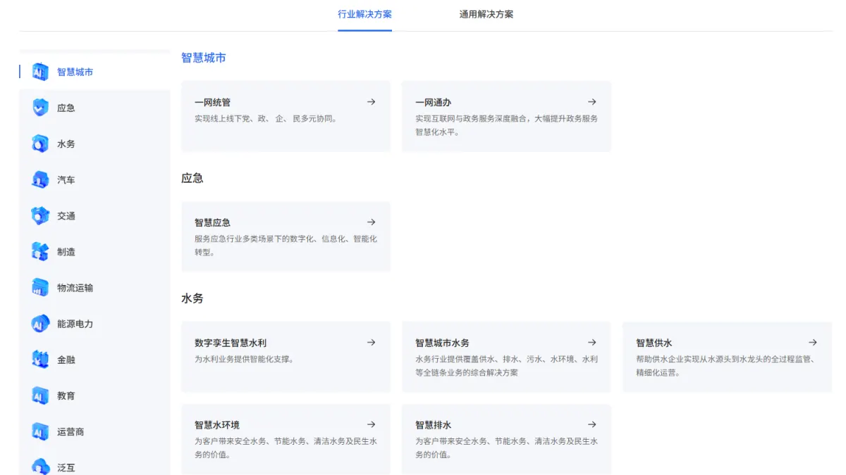 Baidu AI Cloud industry solutions page in Chinese, listing smart city, emergency response and water utility solutions