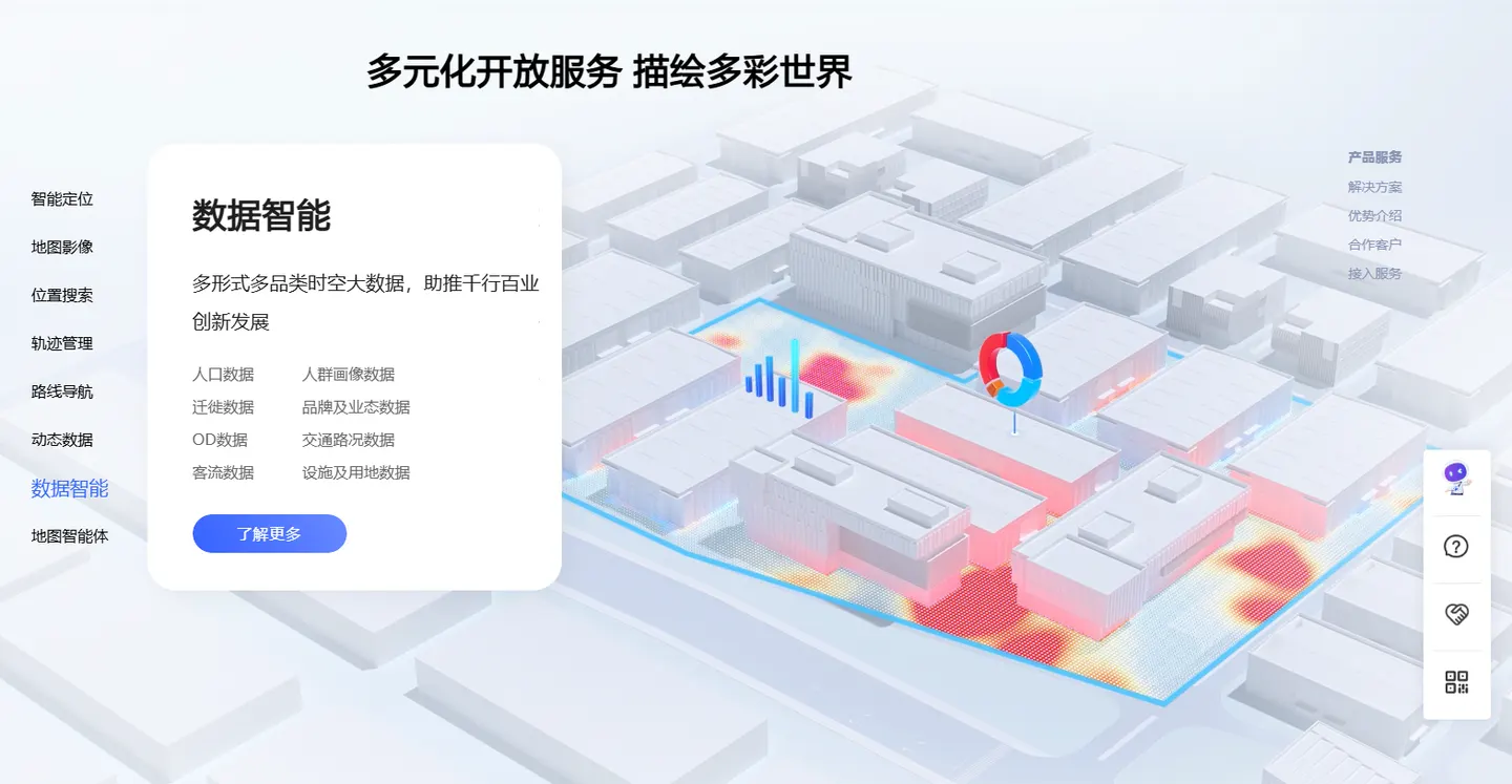 Baidu Maps Open Platform page presenting its services: positioning, imagery, search, tracking, navigation and data intelligence
