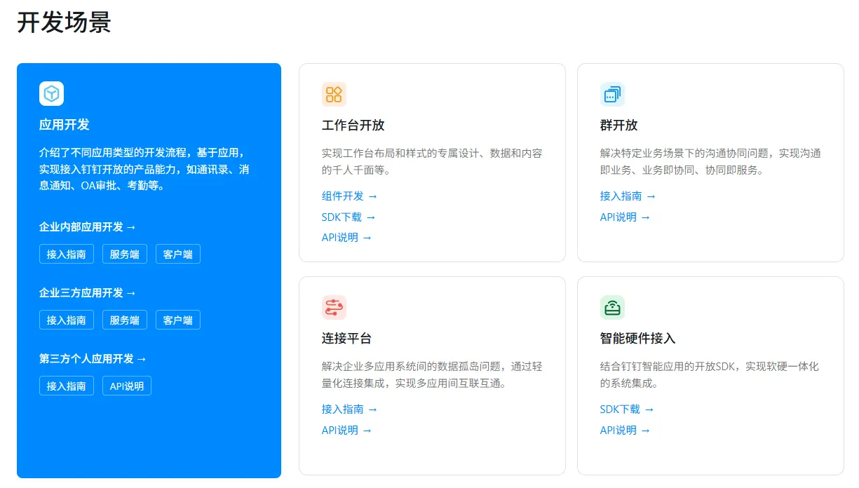 DingTalk open platform development scenarios: internal apps, third-party apps, workbench, group bots, connectors and smart hardware