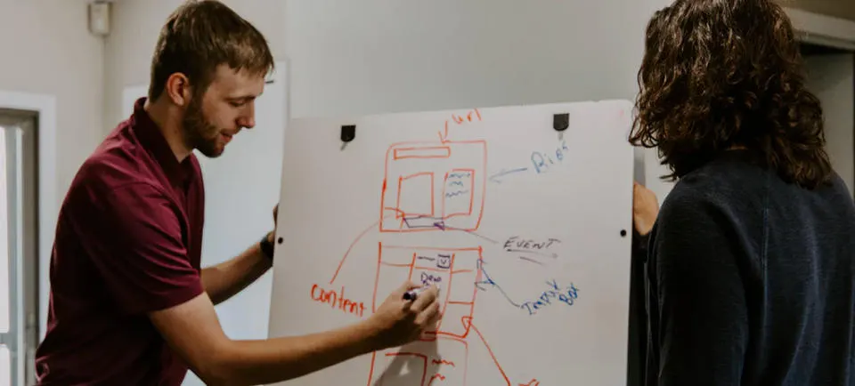 Cross-border E-commerce