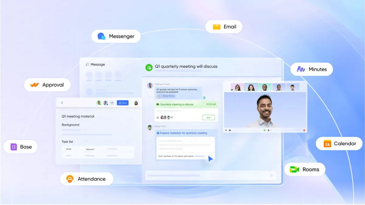 Lark suite overview showing Messenger, Approval, Base, Attendance, Minutes, Calendar, Rooms and Email around a team chat and video call