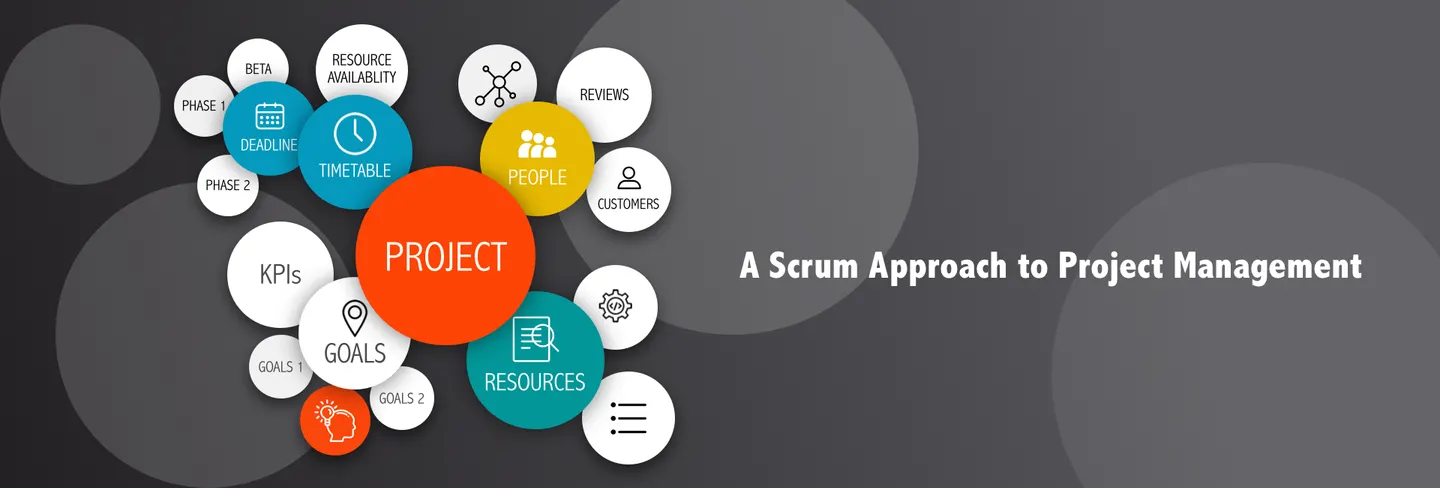 How to master your projects with Scrum