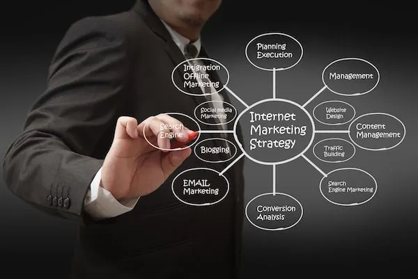Businessman drawing an internet marketing strategy diagram with search engine, email and content marketing