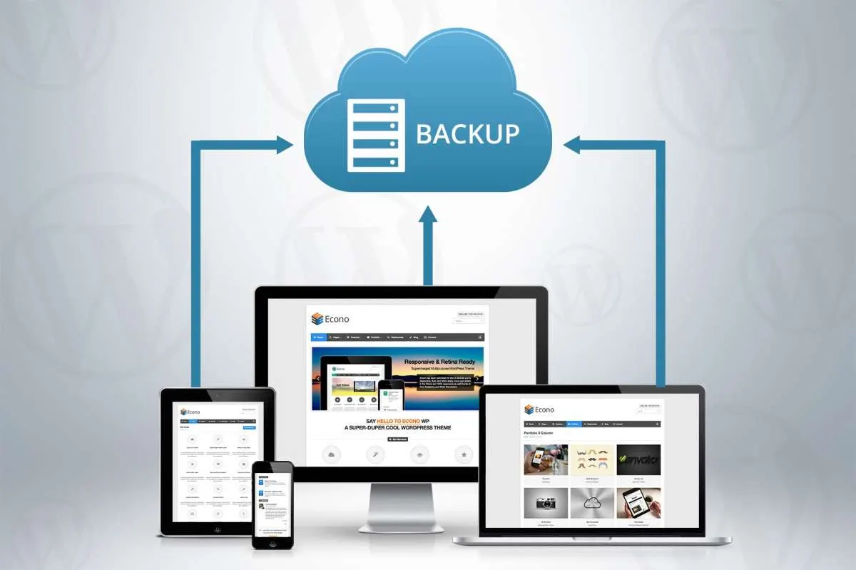 Desktop, laptop, tablet and phone showing a WordPress site, with arrows to a cloud labeled Backup