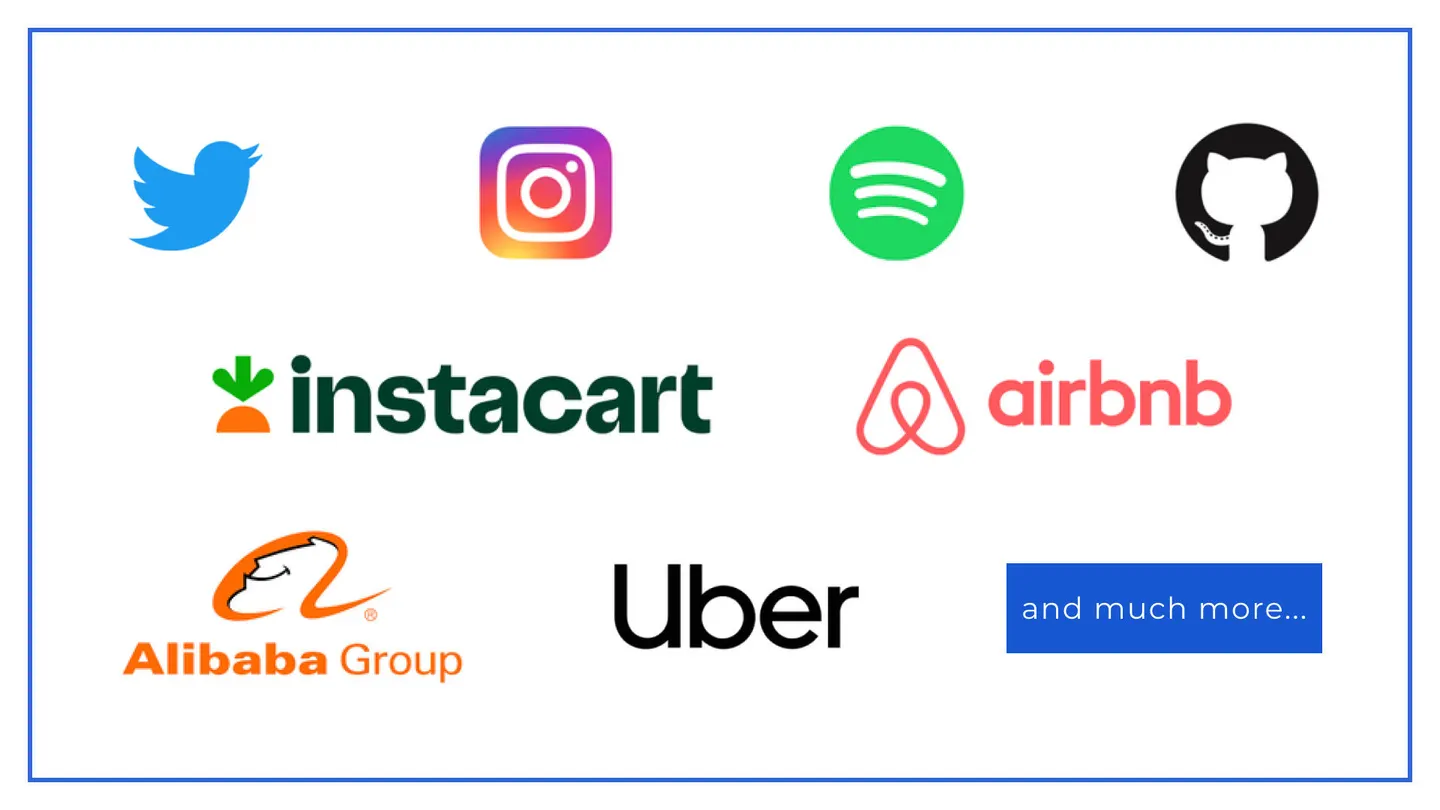 Logos of Twitter, Instagram, Spotify, GitHub, Instacart, Airbnb, Alibaba Group and Uber, with the words and much more