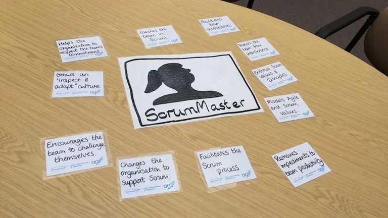 Handwritten cards listing Scrum Master duties, such as coaching the team and removing impediments, around a ScrumMaster sign