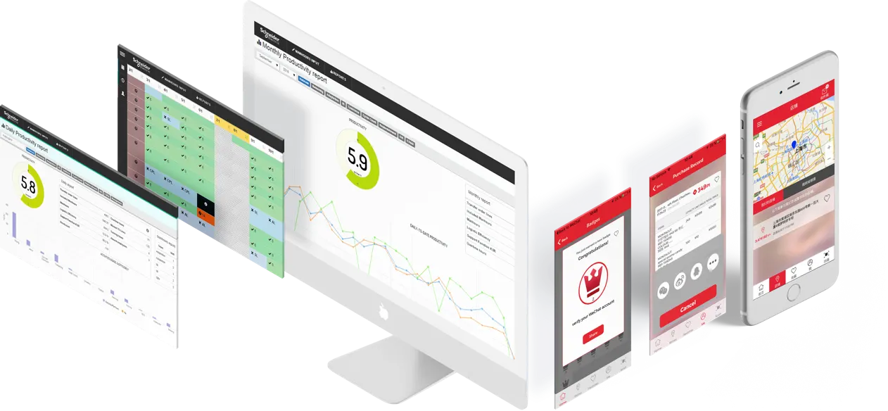 A Symfony dashboard on a desktop screen, with its mobile screens beside it