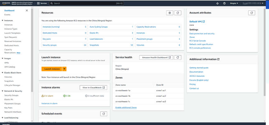 The AWS security console used for the project