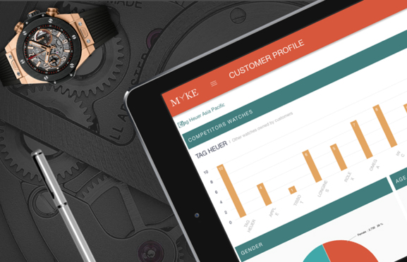 LVMH Watches & Jewelry CRM | QPSOFTWARE